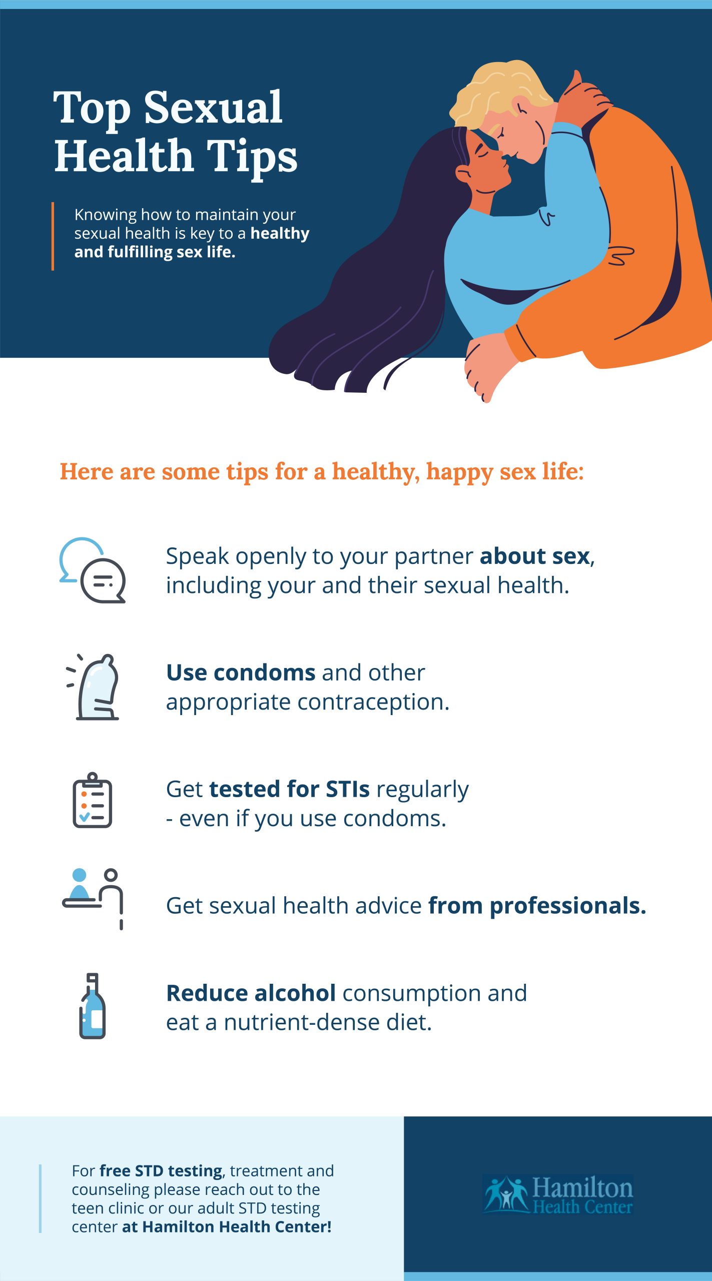 Top Sexual Health Tips - Hamilton Health