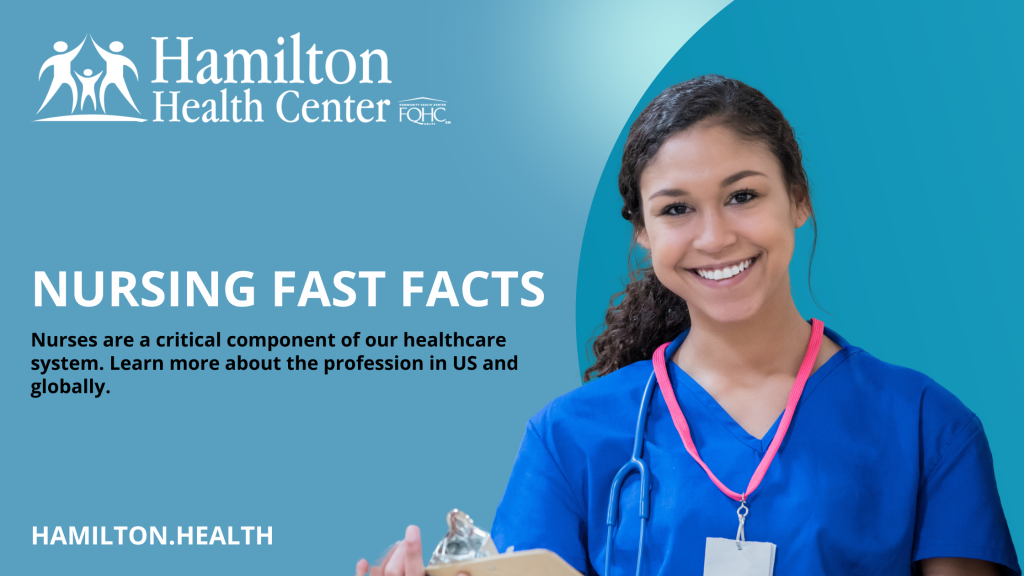 Nurses Month Fast Facts. Image of Nurse holding a clipboard.